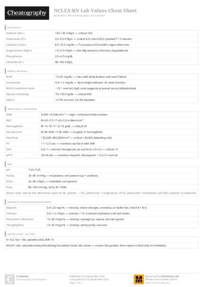 PDF (Colour) — Style 3