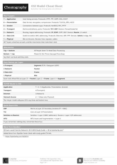 PDF (Black & white) — Style 1