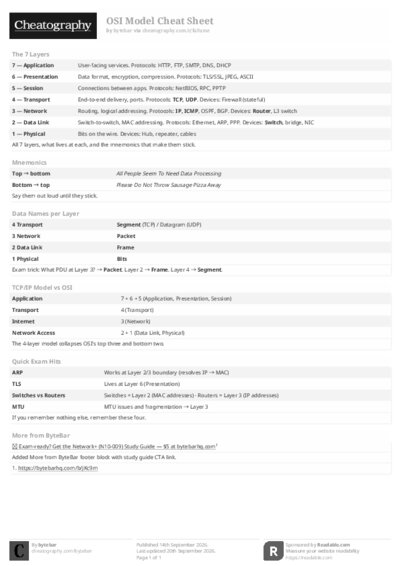 PDF (Black & white) — Style 2