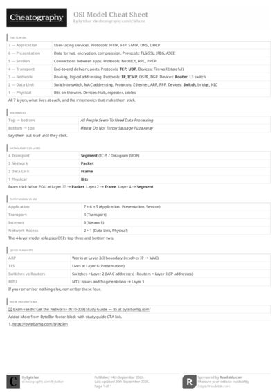 PDF (Black & white) — Style 3