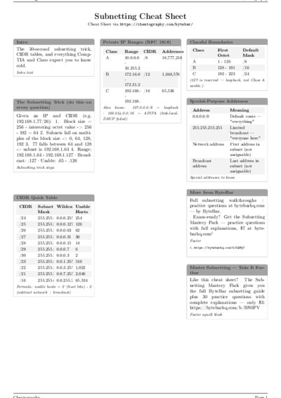 LaTeX (Compiled PDF)