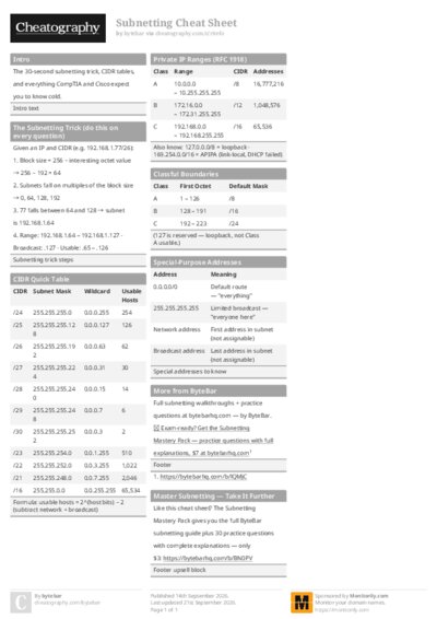 PDF (Colour) — Style 1