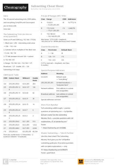 PDF (Colour) — Style 2