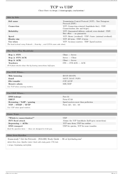 LaTeX (Compiled PDF)