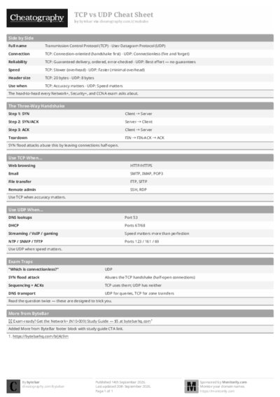 PDF (Black & white) — Style 1