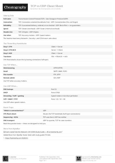 PDF (Black & white) — Style 2