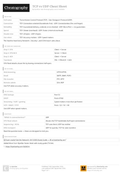 PDF (Colour) — Style 3