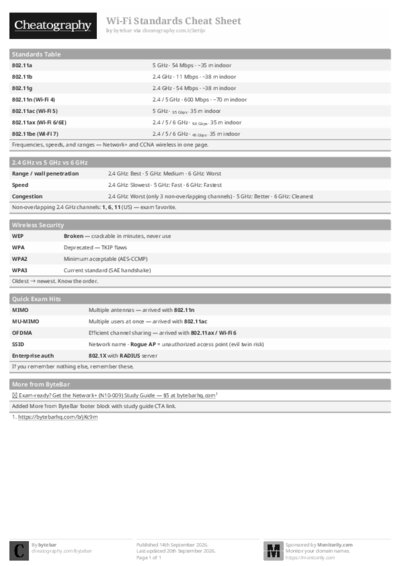 PDF (Black & white) — Style 1