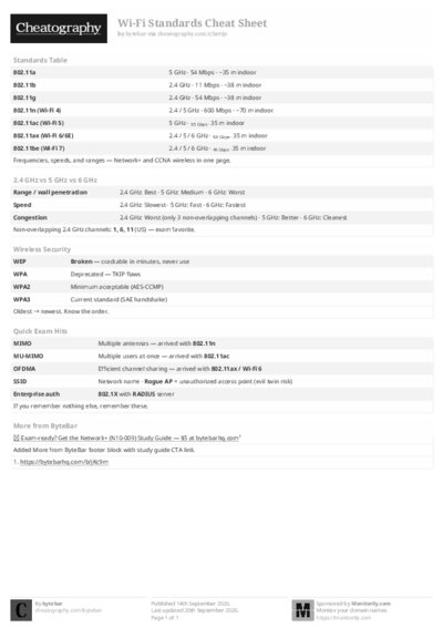 PDF (Black & white) — Style 2