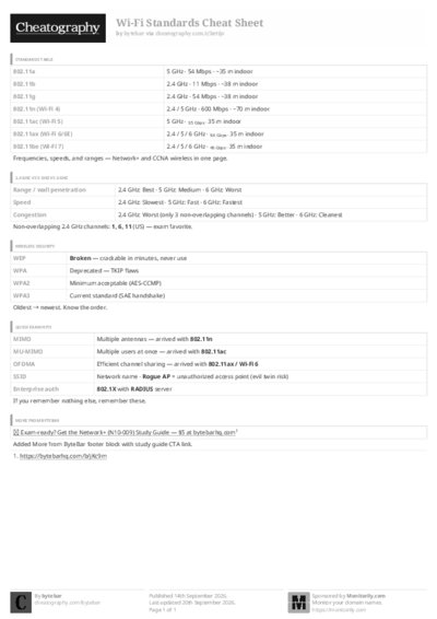 PDF (Black & white) — Style 3