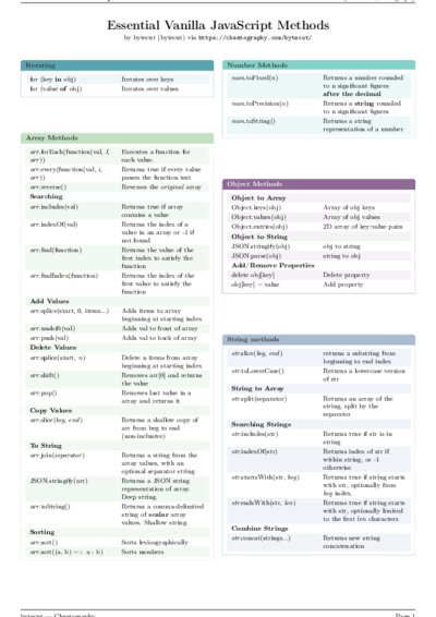 LaTeX (Compiled PDF)