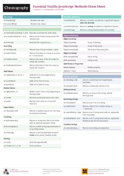 PDF (Colour) — Style 1