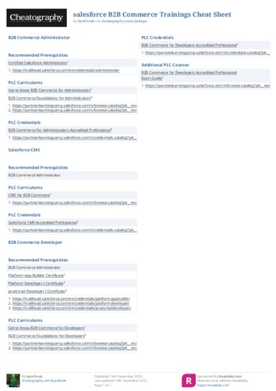 salesforce B2B Commerce Trainings Cheat Sheet