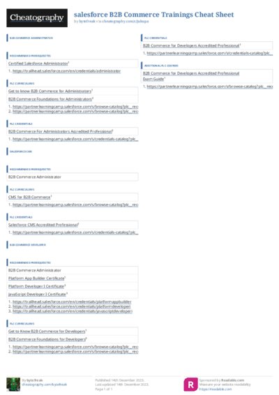 PDF (Colour) — Style 3