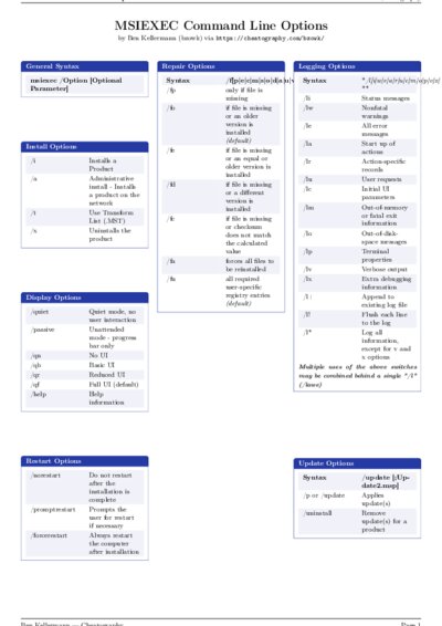 LaTeX (Compiled PDF)