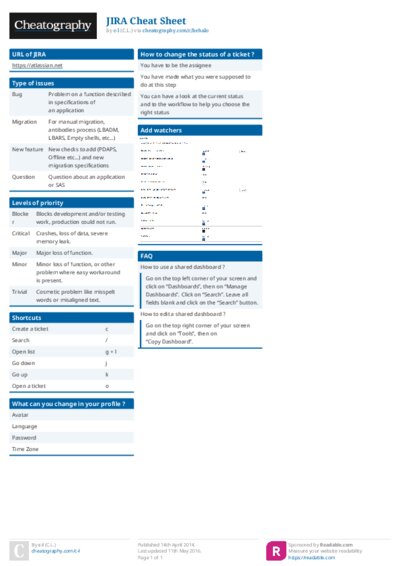 JIRA Cheat Sheet