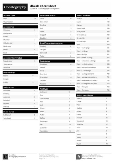 PDF (Black & white) — Style 1