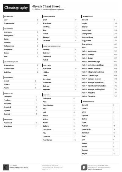 PDF (Black & white) — Style 3
