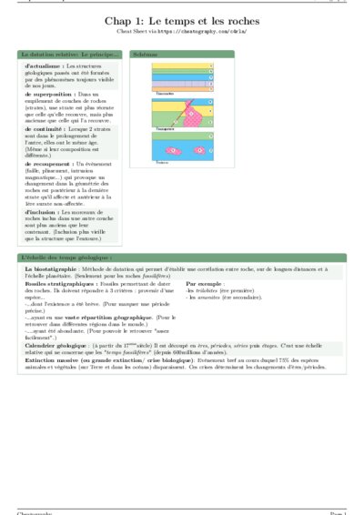 LaTeX (Compiled PDF)