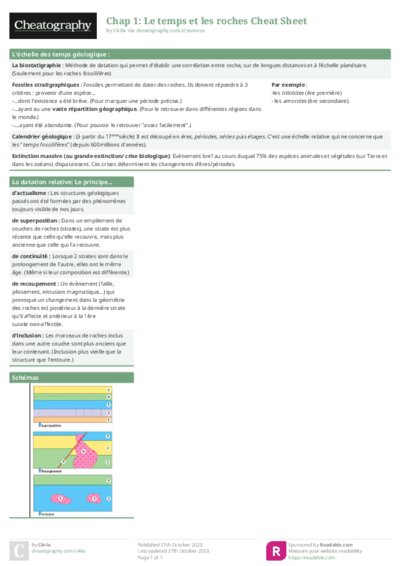 PDF (Colour) — Style 1