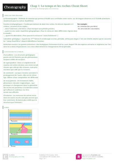 PDF (Colour) — Style 3
