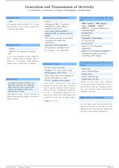 LaTeX (Compiled PDF)