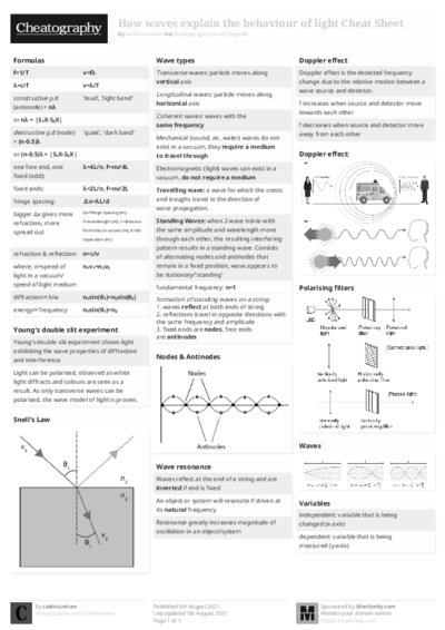 PDF (Black & white) — Style 2