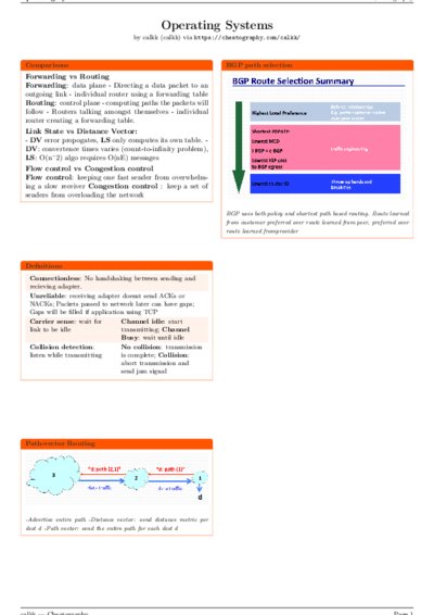 LaTeX (Compiled PDF)