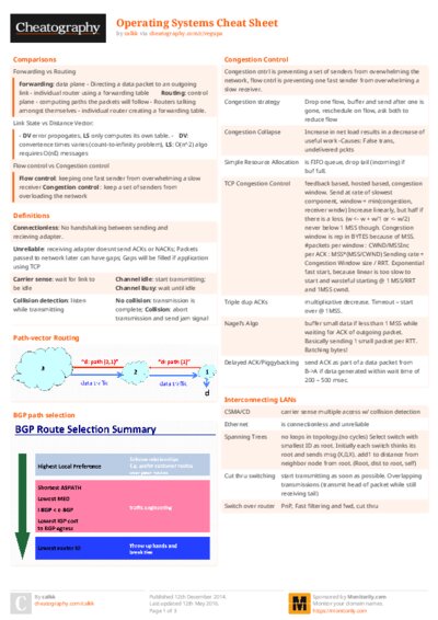 PDF (Colour) — Style 2