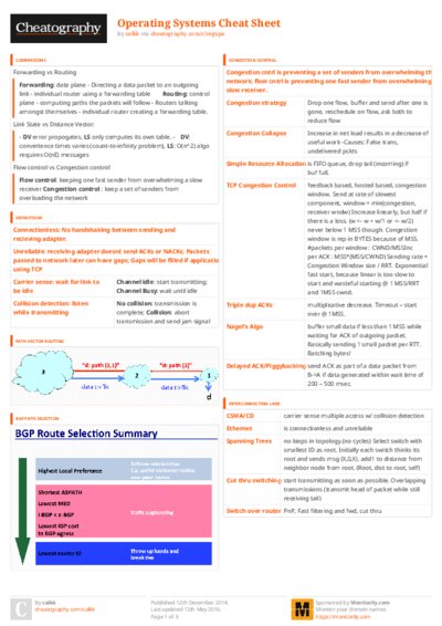 PDF (Colour) — Style 3