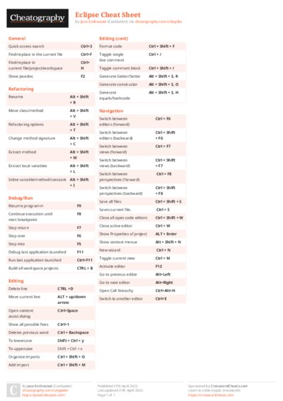 Eclipse Cheat Sheet