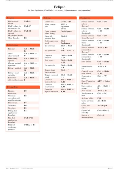 LaTeX (Compiled PDF)
