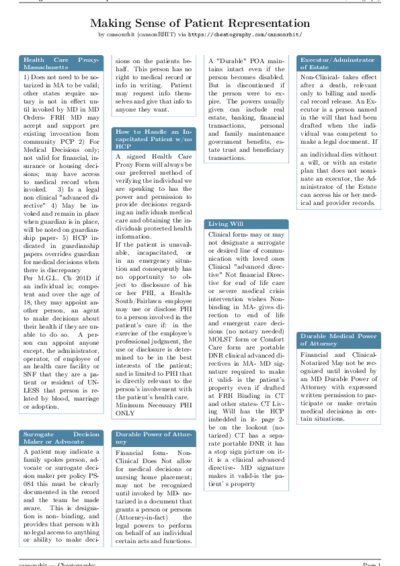 LaTeX (Compiled PDF)