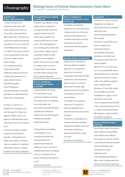 PDF (Colour) — Style 1