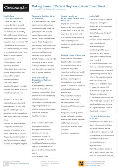 PDF (Colour) — Style 2