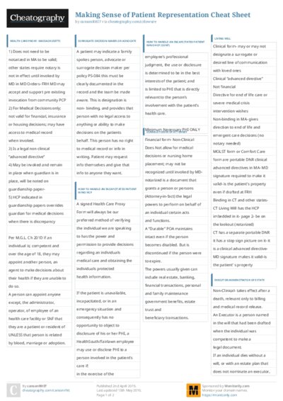 PDF (Colour) — Style 3