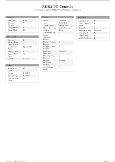 LaTeX (Compiled PDF)