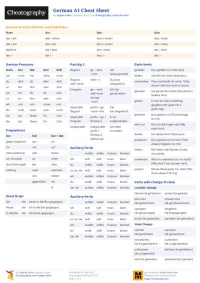 PDF (Colour) — Style 2
