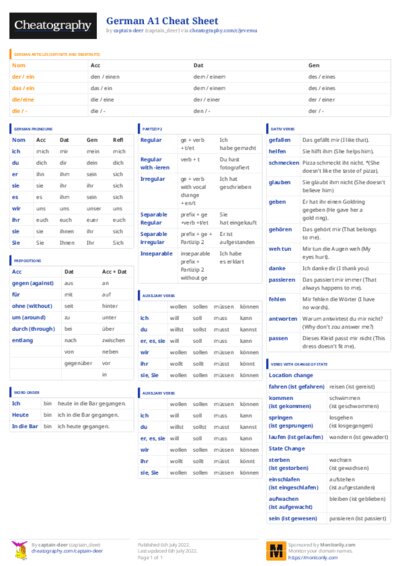 PDF (Colour) — Style 3