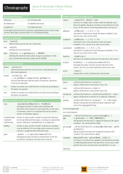 Java 8 Streams Cheat Sheet