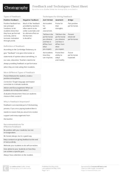 Feedback and Techniques Cheat Sheet