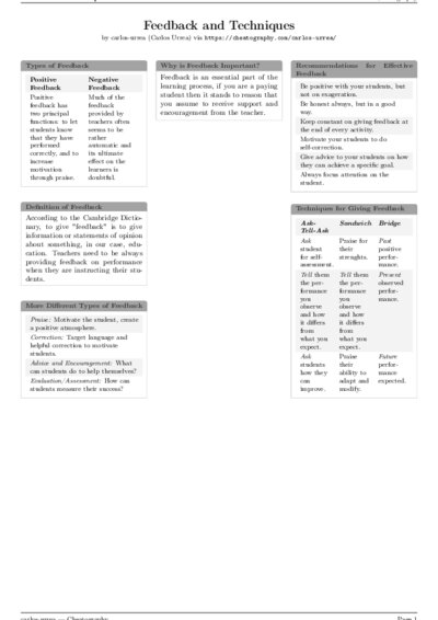 LaTeX (Compiled PDF)