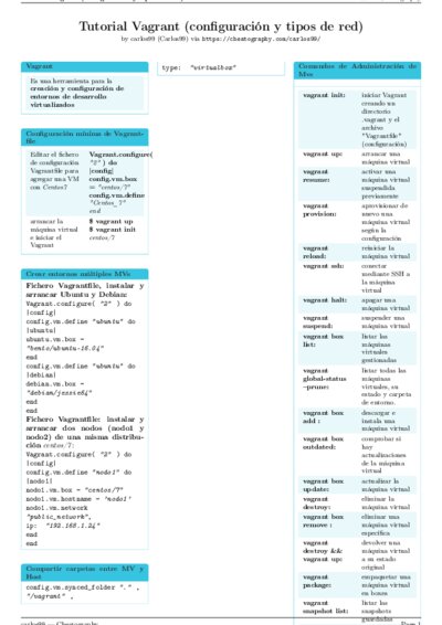 LaTeX (Compiled PDF)
