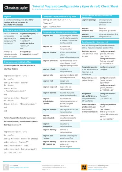 PDF (Colour) — Style 1