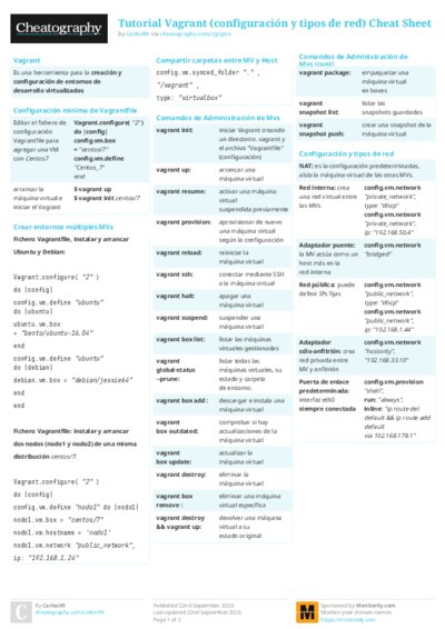 PDF (Colour) — Style 2