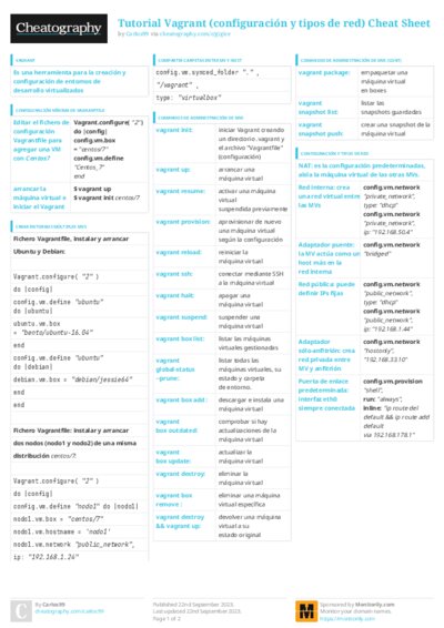 PDF (Colour) — Style 3
