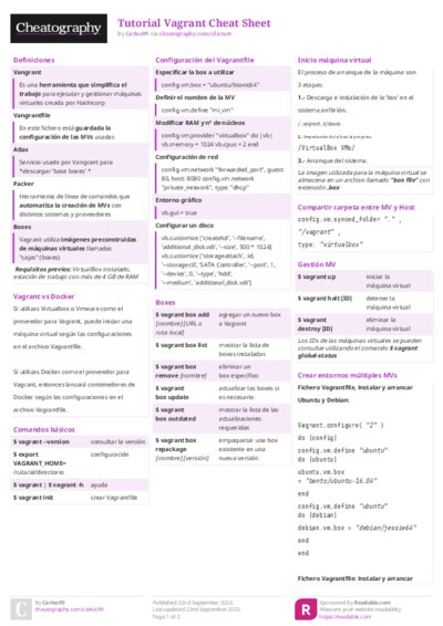 Tutorial Vagrant Cheat Sheet
