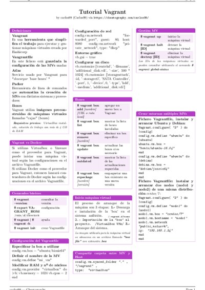LaTeX (Compiled PDF)