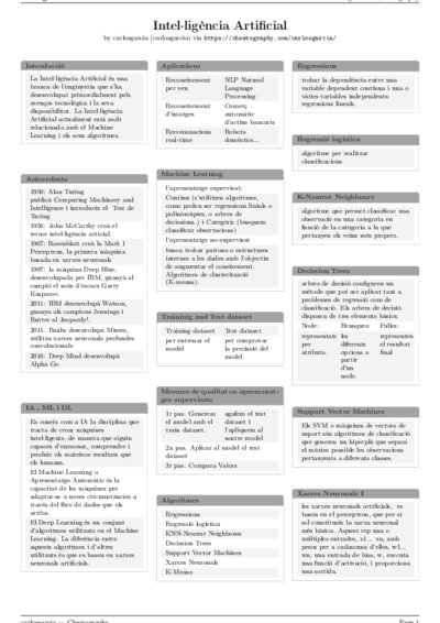 LaTeX (Compiled PDF)