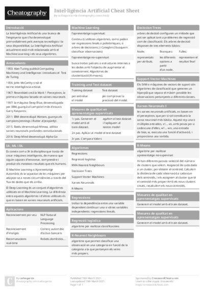 PDF (Colour) — Style 1